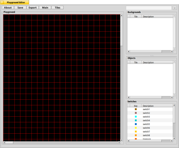 pged editor