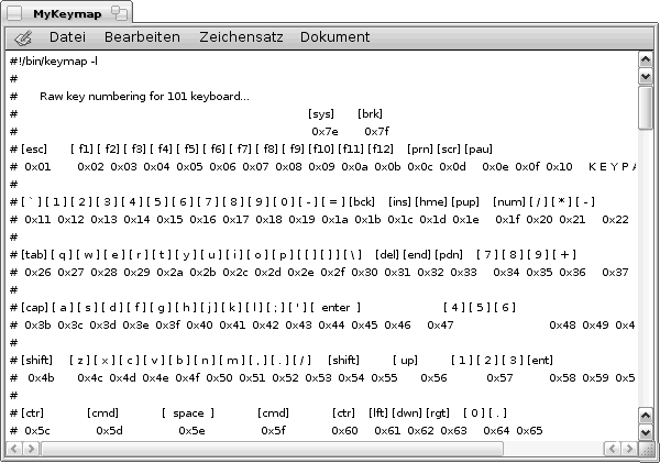 keymap textfile1