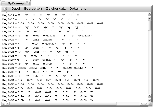 keymap textfile2